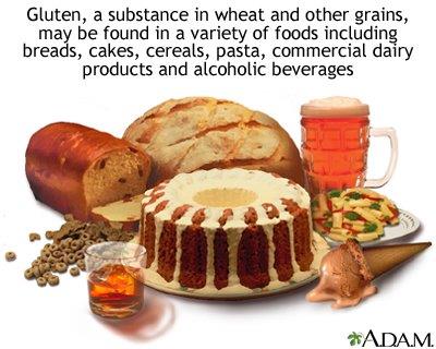 Celiac Disease Celiac Disease