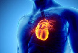 GERD Heartburn