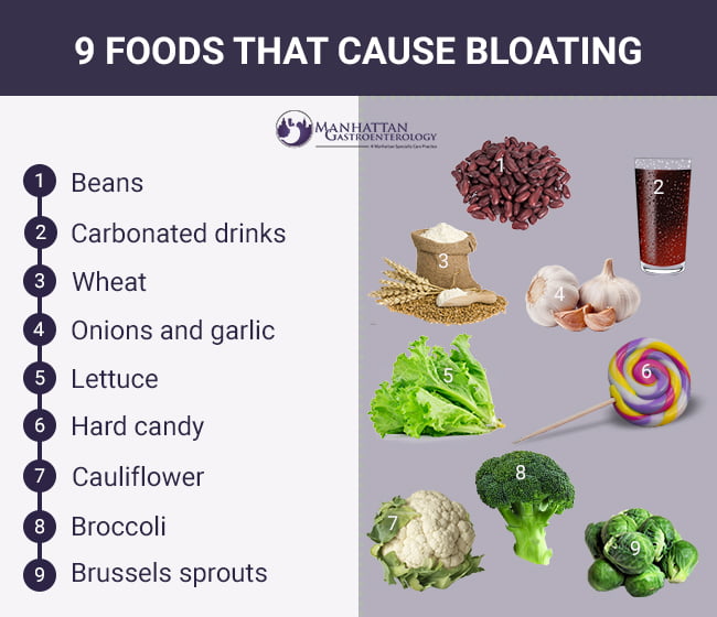 Foods That Cause and Reduce Bloating